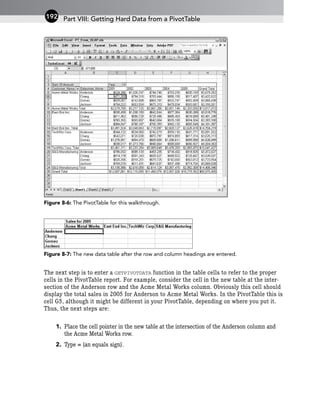Figure 8-6: The PivotTable for this walkthrough.
Figure 8-7: The new data table after the row and column headings are entered.
The next step is to enter a GETPIVOTDATA function in the table cells to refer to the proper
cells in the PivotTable report. For example, consider the cell in the new table at the inter-
section of the Anderson row and the Acme Metal Works column. Obviously this cell should
display the total sales in 2005 for Anderson to Acme Metal Works. In the PivotTable this is
cell G5, although it might be different in your PivotTable, depending on where you put it.
Thus, the next steps are:
1. Place the cell pointer in the new table at the intersection of the Anderson column and
the Acme Metal Works row.
2. Type = (an equals sign).
Part VIII: Getting Hard Data from a PivotTable
192
 
