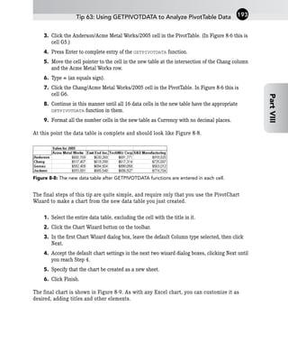3. Click the Anderson/Acme Metal Works/2005 cell in the PivotTable. (In Figure 8-6 this is
cell G5.)
4. Press Enter to complete entry of the GETPIVOTDATA function.
5. Move the cell pointer to the cell in the new table at the intersection of the Chang column
and the Acme Metal Works row.
6. Type = (an equals sign).
7. Click the Chang/Acme Metal Works/2005 cell in the PivotTable. In Figure 8-6 this is
cell G6.
8. Continue in this manner until all 16 data cells in the new table have the appropriate
GETPIVOTDATA function in them.
9. Format all the number cells in the new table as Currency with no decimal places.
At this point the data table is complete and should look like Figure 8-8.
Figure 8-8: The new data table after GETPIVOTDATA functions are entered in each cell.
The final steps of this tip are quite simple, and require only that you use the PivotChart
Wizard to make a chart from the new data table you just created.
1. Select the entire data table, excluding the cell with the title in it.
2. Click the Chart Wizard button on the toolbar.
3. In the first Chart Wizard dialog box, leave the default Column type selected, then click
Next.
4. Accept the default chart settings in the next two wizard dialog boxes, clicking Next until
you reach Step 4.
5. Specify that the chart be created as a new sheet.
6. Click Finish.
The final chart is shown in Figure 8-9. As with any Excel chart, you can customize it as
desired, adding titles and other elements.
Tip 63: Using GETPIVOTDATA to Analyze PivotTable Data 193
Part
VIII
 