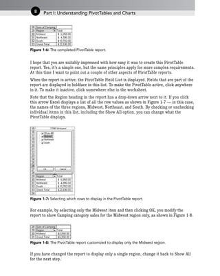 Figure 1-6: The completed PivotTable report.
I hope that you are suitably impressed with how easy it was to create this PivotTable
report. Yes, it’s a simple one, but the same principles apply for more complex requirements.
At this time I want to point out a couple of other aspects of PivotTable reports.
When the report is active, the PivotTable Field List is displayed. Fields that are part of the
report are displayed in boldface in this list. To make the PivotTable active, click anywhere
in it. To make it inactive, click somewhere else in the worksheet.
Note that the Region heading in the report has a drop-down arrow next to it. If you click
this arrow Excel displays a list of all the row values as shown in Figure 1-7 — in this case,
the names of the three regions, Midwest, Northeast, and South. By checking or unchecking
individual items in this list, including the Show All option, you can change what the
PivotTable displays.
Figure 1-7: Selecting which rows to display in the PivotTable report.
For example, by selecting only the Midwest item and then clicking OK, you modify the
report to show Camping category sales for the Midwest region only, as shown in Figure 1-8.
Figure 1-8: The PivotTable report customized to display only the Midwest region.
If you have changed the report to display only a single region, change it back to Show All
for the next step.
Part I: Understanding PivotTables and Charts
8
 