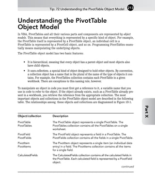 Understanding the PivotTable
Object Model
In VBA, PivotTables and all their various parts and components are represented by object
models. This means that everything is represented by a specific kind of object. For example,
the PivotTable itself is represented by a PivotTable object, an individual cell in a
PivotTable is represented by a PivotCell object, and so on. Programming PivotTables essen-
tially means manipulating the underlying objects.
The PivotTable object model has two basic features:
• It is hierarchical, meaning that every object has a parent object and most objects also
have child objects.
• It uses collections, a special kind of object designed to hold other objects. By convention,
a collection object has a name that is the plural of the name of the type of objects it con-
tains. For example, the PivotTables collection contains each PivotTable in a given
workbook. There are exceptions to this naming rule, however.
To manipulate an object in code you must first get a reference to it, a variable name that you
use in code to refer to the object. If the object already exists, such as a PivotTable already pre-
sent in a workbook, you retrieve the reference from the appropriate collection. The most
important objects and collections in the PivotTable object model are described in the following
table. The relationships among these objects and collections are diagrammed in Figure 10-1.
Object/collection Description
PivotTable The PivotTable object represents a single PivotTable. The
PivotTables PivotTables collection contains all the PivotTables on a single
worksheet.
PivotField The PivotField object represents a field in a PivotTable. The
PivotFields PivotFields collection contains all the fields in a single PivotTable.
PivotItem The PivotItem object represents a single item (an individual data
PivotItems entry) in a field. The PivotItems collection contains all the items
for a single field.
CalculatedFields The CalculatedFields collection contains all the calculated fields in
the PivotTable. Each calculated field is represented by a PivotField
object.
continued
Tip: 72 Understanding the PivotTable Object Model 213
Part
X
 