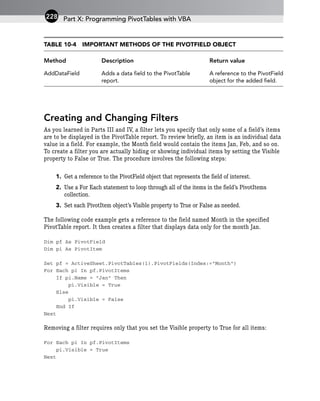 TABLE 10-4 IMPORTANT METHODS OF THE PIVOTFIELD OBJECT
Method Description Return value
AddDataField Adds a data field to the PivotTable A reference to the PivotField
report. object for the added field.
Creating and Changing Filters
As you learned in Parts III and IV, a filter lets you specify that only some of a field’s items
are to be displayed in the PivotTable report. To review briefly, an item is an individual data
value in a field. For example, the Month field would contain the items Jan, Feb, and so on.
To create a filter you are actually hiding or showing individual items by setting the Visible
property to False or True. The procedure involves the following steps:
1. Get a reference to the PivotField object that represents the field of interest.
2. Use a For Each statement to loop through all of the items in the field’s PivotItems
collection.
3. Set each PivotItem object’s Visible property to True or False as needed.
The following code example gets a reference to the field named Month in the specified
PivotTable report. It then creates a filter that displays data only for the month Jan.
Dim pf As PivotField
Dim pi As PivotItem
Set pf = ActiveSheet.PivotTables(1).PivotFields(Index:=”Month”)
For Each pi In pf.PivotItems
If pi.Name = “Jan” Then
pi.Visible = True
Else
pi.Visible = False
End If
Next
Removing a filter requires only that you set the Visible property to True for all items:
For Each pi In pf.PivotItems
pi.Visible = True
Next
Part X: Programming PivotTables with VBA
228
 
