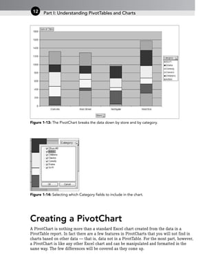 Figure 1-13: The PivotChart breaks the data down by store and by category.
Figure 1-14: Selecting which Category fields to include in the chart.
Creating a PivotChart
A PivotChart is nothing more than a standard Excel chart created from the data in a
PivotTable report. In fact there are a few features in PivotCharts that you will not find in
charts based on other data — that is, data not in a PivotTable. For the most part, however,
a PivotChart is like any other Excel chart and can be manipulated and formatted in the
same way. The few differences will be covered as they come up.
Part I: Understanding PivotTables and Charts
12
 