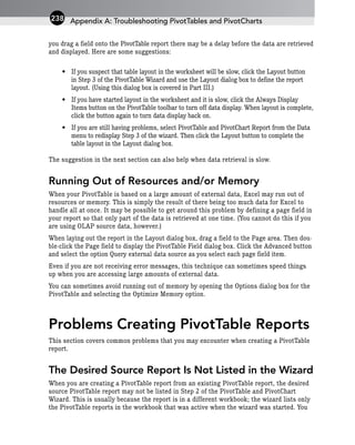 you drag a field onto the PivotTable report there may be a delay before the data are retrieved
and displayed. Here are some suggestions:
• If you suspect that table layout in the worksheet will be slow, click the Layout button
in Step 3 of the PivotTable Wizard and use the Layout dialog box to define the report
layout. (Using this dialog box is covered in Part III.)
• If you have started layout in the worksheet and it is slow, click the Always Display
Items button on the PivotTable toolbar to turn off data display. When layout is complete,
click the button again to turn data display back on.
• If you are still having problems, select PivotTable and PivotChart Report from the Data
menu to redisplay Step 3 of the wizard. Then click the Layout button to complete the
table layout in the Layout dialog box.
The suggestion in the next section can also help when data retrieval is slow.
Running Out of Resources and/or Memory
When your PivotTable is based on a large amount of external data, Excel may run out of
resources or memory. This is simply the result of there being too much data for Excel to
handle all at once. It may be possible to get around this problem by defining a page field in
your report so that only part of the data is retrieved at one time. (You cannot do this if you
are using OLAP source data, however.)
When laying out the report in the Layout dialog box, drag a field to the Page area. Then dou-
ble-click the Page field to display the PivotTable Field dialog box. Click the Advanced button
and select the option Query external data source as you select each page field item.
Even if you are not receiving error messages, this technique can sometimes speed things
up when you are accessing large amounts of external data.
You can sometimes avoid running out of memory by opening the Options dialog box for the
PivotTable and selecting the Optimize Memory option.
Problems Creating PivotTable Reports
This section covers common problems that you may encounter when creating a PivotTable
report.
The Desired Source Report Is Not Listed in the Wizard
When you are creating a PivotTable report from an existing PivotTable report, the desired
source PivotTable report may not be listed in Step 2 of the PivotTable and PivotChart
Wizard. This is usually because the report is in a different workbook; the wizard lists only
the PivotTable reports in the workbook that was active when the wizard was started. You
Appendix A: Troubleshooting PivotTables and PivotCharts
238
 