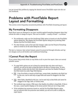 can get around this problem by copying the desired source PivotTable report into the cur-
rent workbook.
Problems with PivotTable Report
Layout and Formatting
This section covers frequently encountered problems with PivotTable formatting and layout.
My Formatting Disappears
Some Excel users are dismayed to see their carefully applied formatting disappear when they
refresh the table or change its layout. This can be avoided — usually, at least — as follows:
• For autoformats, make sure the AutoFormat Table option is turned on in the PivotTable
options dialog box. (You display the PivotTable Options dialog box by selecting Table
Options from the PivotTable menu.)
• For other formats, such as font and color changes, make sure the Preserve Formatting
option is turned on (in the same dialog box as above).
The fact is, however, that certain formats cannot be preserved through refreshes and lay-
out changes such as cell borders and conditional formatting.
I Cannot Pivot the Report
If you cannot drag certain fields (or any fields at all) to pivot the report, there are several
possible causes.
• If a page field’s options are set to Query for external data only when each item is
selected, you will not be able to drag that field to the Row or Column areas. To solve
this problem, double-click the field, click Advanced, and clear the Disable Pivoting of
this Field check box under Page Field Options.
• If the PivotTable is based on OLAP data, certain fields, identified in the Field List
by this icon, can be used only as page fields and cannot be dragged to the Data
area.
• Other fields, identified by this icon, can be used only as data fields and cannot be
dragged to the Page, Row, or Column areas.
• The workbook may contain a VBA macro that disables the ability to drag fields. If this is
the case, a cancel symbol displays at the mouse pointer when you try to drag a field.
• If the worksheet has protection turned on, and the Use PivotTable Reports option
was not selected when the protection was enabled, you will not be able to modify the
report layout.
Appendix A: Troubleshooting PivotTables and PivotCharts 239
 