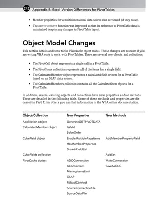 • Member properties for a multidimensional data source can be viewed (if they exist).
• The GETPIVOTDATA function was improved so that its reference to PivotTable data is
maintained despite any changes to PivotTable layout.
Object Model Changes
This section details additions to the PivotTable object model. These changes are relevant if you
are writing VBA code to work with PivotTables. There are several new objects and collections:
• The PivotCell object represents a single cell in a PivotTable.
• The PivotItems collection represents all of the items for a single field.
• The CalculatedMember object represents a calculated field or item for a PivotTable
based on an OLAP data source.
• The CalculatedMembers collection contains all the CalculatedItem objects for a
PivotTable.
In addition, several existing objects and collections have new properties and/or methods.
These are detailed in the following table. Some of these methods and properties are dis-
cussed in Part X; for others you can find information in the VBA online documentation.
Object/Collection New Properties New Methods
Application object GenerateGETPIVOTDATA
CalculatedMember object IsValid
SolveOrder
CubeField object EnableMultiplePageItems AddMemberPropertyField
HasMemberProperties
ShowInFieldList
CubeFields collection AddSet
PivotCache object ADOConnection MakeConnection
IsConnected SaveAsODC
MissingItemsLimit
OLAP
RobustConnect
SourceConnectionFile
SourceDataFile
Appendix B: Excel Version Differences for PivotTables
242
 