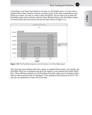 A PivotChart is an Excel chart based on the data in a PivotTable report. It’s more than a
standard Excel chart; however, because it provides many of the same customization capa-
bilities as a report, it’s easy to create a basic PivotChart. All you need to do is make the
PivotTable report active and then click the Chart Wizard button on the PivotTable toolbar.
Go ahead and do this now and you will see the chart shown in Figure 1-15.
Figure 1-15: The PivotChart based on the information in the PivotTable report.
This chart has some elements that don’t appear on standard Excel charts. For example, the
PivotTable Field List is displayed and above the legend is a box labeled Drop Series Fields
Here. These different elements are all PivotChart tools that enable you to customize which
data are shown and how they are displayed. I’ll be getting to these features in Part 6. For
now you can experiment on your own if you wish.
Tip 5: Creating A PivotChart
Part
I
13
 