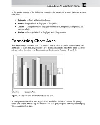 In the Marker section of the dialog box you select the marker, or symbol, displayed at each
data point:
• Automatic — Excel will select the format.
• None — No symbol will be displayed at data points.
• Custom — The symbol will be displayed with the style, foreground, background, and
size you select.
• Shadow — Each symbol will be displayed with a drop shadow.
Formatting Chart Axes
Most Excel charts have two axes. The vertical axis is called the value axis while the hori-
zontal axis is called the category axis. Three-dimensional charts have three axes, the series
axis as well as the other two. These axes are illustrated in Figures C-5 and C-6.
Figure C-5: Most line and column charts have two axes.
To change the format of an axis, right-click it and select Format Axis from the pop-up
menu. The Format Axis dialog box has five tabs that give you great flexibility in changing
the appearance of an axis.
Value Axis Category Axis
Appendix C: An Excel Chart Primer 249
 