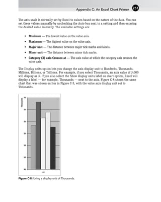The axis scale is normally set by Excel to values based on the nature of the data. You can
set these values manually by unchecking the Auto box next to a setting and then entering
the desired value manually. The available settings are:
• Minimum — The lowest value on the value axis.
• Maximum — The highest value on the value axis.
• Major unit — The distance between major tick marks and labels.
• Minor unit — The distance between minor tick marks.
• Category (X) axis Crosses at — The axis value at which the category axis crosses the
value axis.
The Display units option lets you change the axis display unit to Hundreds, Thousands,
Millions, Billions, or Trillions. For example, if you select Thousands, an axis value of 3,000
will display as 3. If you also select the Show display units label on chart option, Excel will
display a label — for example, Thousands — next to the axis. Figure C-8 shows the same
chart that was shown earlier in Figure C-5, with the value axis display unit set to
Thousands.
Figure C-8: Using a display unit of Thousands.
Appendix C: An Excel Chart Primer 251
 