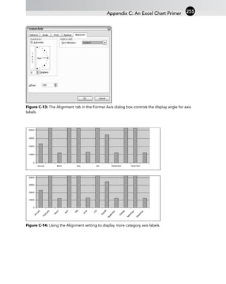 Figure C-13: The Alignment tab in the Format Axis dialog box controls the display angle for axis
labels.
Figure C-14: Using the Alignment setting to display more category axis labels.
Appendix C: An Excel Chart Primer 255
 