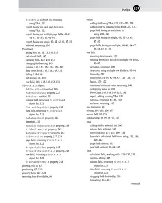 PivotField object for, returning
using VBA, 222
report, basing on each page field item
using VBA, 223
report, basing on multiple page fields, 40–41,
44–47, 50–54, 67, 91–94
report, basing on single, 40, 42–43, 45, 47–50
subtotal, returning, 102
PivotChart
adding field to, 11–12, 140, 143
calculated field, 145
category field, 123, 140, 143
changing field setting, 145
column, 149, 151, 152–153, 156, 247
data series field, 140, 143, 145, 152
hiding, 145–146
list display, 13, 140
row field, 140, 148, 149–152, 156
PivotField object
AddDataField method, 228
AutoShowCount property, 227
AutoSort method, 231
column field, returning PivotField
object for, 221
CurrentPageList property, 243
data field, returning PivotField
object for, 221
DatabaseSort property, 243
described, 213
EnableItemSelection property, 243
HiddenItemList property, 243
IsMemberProperty property, 243
Orientation property, 227, 229
page field, returning PivotField
object for, 222
PropertyOrder property, 243
PropertyParentField property, 243
row field, returning PivotField
object for, 222
StandardFormula property, 243
pivoting, role in, 57
positioning, 87, 229
property field, 127–128
removing from PivotTable, 80
report
adding field using VBA, 222, 223–225, 228
adding field via dragging from Field List, 7, 11
page field, basing on each item in
using VBA, 223
page field, basing on single, 40, 42–43, 45,
47–50
page fields, basing on multiple, 40–41, 44–47,
50–54, 67, 91–94
row field
counting data items in, 100
creating PivotTable based on multiple row fields,
85–87
deviation, returning, 100
drop area, using multiple row fields in, 82–84
hierarchy, 229
inner/outer, 54–58, 82–84, 87, 125–126, 177
layout, 100–102
maximum/minimum value, returning, 100
multiplying value in, 100
PivotChart, 140, 148, 149–152, 156
report, adding to using VBA, 222
subtotal, returning, 83–84, 100
variance, returning, 100
size limitation, 161
sorting, 104–105, 106–107
source field, 95, 176
summarizing, 88–89, 95–99, 107
total
adding field to subtotal list, 200
column field subtotal, 100
cube field data, 174–175, 180–181
formula in calculated field/item, using, 113, 114,
120–122
page field subtotal, 102
row field subtotal, 83–84, 100
VBA
calculated field, working with, 229–230, 232
caption, adding, 225
column field, returning PivotField
object for, 221
data field, returning PivotField
object for, 221
dragging field disabled by, 239
formatting, 233–234
continued
Index 267
 