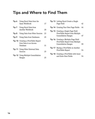 Tips and Where to Find Them
Tip 6 Using Excel Data from the
Same Workbook 17
Tip 7 Using Excel Data from
Another Workbook 20
Tip 8 Using Data from Other Sources 23
Tip 9 Using Data from Databases 25
Tip 10 Creating a PivotTable Report
from Data in an Access
Database 31
Tip 11 Using Other External Data
Sources 25
Tip 12 Using Multiple Consolidation
Ranges 25
Tip 13 Letting Excel Create a Single
Page Field 42
Tip 14 Creating Your Own Page Fields 44
Tip 15 Creating a Single-Page Field
PivotTable Report from Multiple
Consolidation Ranges 47
Tip 16 Creating a Multiple-Page Field
PivotTable Report from Multiple
Consolidation Ranges 50
Tip 17 Basing a PivotTable on Another
PivotTable Report 54
Tip 18 Creating a PivotTable with Inner
and Outer Row Fields 54
16
 