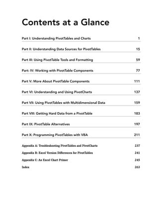 Contents at a Glance
Part I: Understanding PivotTables and Charts 1
Part II: Understanding Data Sources for PivotTables 15
Part III: Using PivotTable Tools and Formatting 59
Part: IV: Working with PivotTable Components 77
Part V: More About PivotTable Components 111
Part VI: Understanding and Using PivotCharts 137
Part VII: Using PivotTables with Multidimensional Data 159
Part VIII: Getting Hard Data from a PivotTable 183
Part IX: PivotTable Alternatives 197
Part X: Programming PivotTables with VBA 211
Appendix A: Troubleshooting PivotTables and PivotCharts 237
Appendix B: Excel Version Differences for PivotTables 241
Appendix C: An Excel Chart Primer 245
Index 263
 