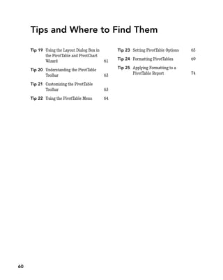 Tips and Where to Find Them
Tip 19 Using the Layout Dialog Box in
the PivotTable and PivotChart
Wizard 61
Tip 20 Understanding the PivotTable
Toolbar 63
Tip 21 Customizing the PivotTable
Toolbar 63
Tip 22 Using the PivotTable Menu 64
Tip 23 Setting PivotTable Options 65
Tip 24 Formatting PivotTables 69
Tip 25 Applying Formatting to a
PivotTable Report 74
60
 