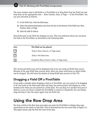 The most common way to add fields to a PivotTable is to drag them from the Field List and
drop them on the appropriate area — Row, Column, Data, or Page — of the PivotTable. You
can also add them as follows:
1. In the Field List, click the field name.
2. Select the desired destination area from the list at the bottom of the Field List: Row,
Column, Data, or Page.
3. Click the Add To button.
Each field name in the Field list displays an icon. This icon indicates where you can place
the field in the PivotTable, as described in the following table.
Icon The field can be placed
Only in Row, Column, or Page areas.
Only in the Data area.
Anywhere (Row, Column, Data, or Page area).
The second and third icons will be displayed only if you are using an OLAP data source.
Because of the way OLAP data sources work, there are some restrictions on where fields
can be dropped. You will learn the details of using OLAP data sources in Part VII.
Dragging a Field Off a PivotTable
If you make a mistake when dropping a field on a PivotTable, you can correct it by dragging
it off. Just point at the field name label and drag; the mouse pointer will display as a four-
headed arrow when you are pointed at a field name. You can drag it to another drop area if
desired, or you can drop it outside the PivotTable to remove it completely. You can always
drag and drop it onto the report again from the Field List.
Using the Row Drop Area
You drop a field on the Row drop area when you want the PivotTable to display data orga-
nized based on the values in that field. This is illustrated by the test score data in Figure 4-2.
This figure shows only the first few rows of the data.
Part IV: Working with PivotTable Components
80
 