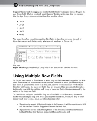 Suppose that instead of dragging the Gender field to the Row area you instead dragged the
Age Group field. What do you think would happen? Looking at the raw data you can see
that the Age Group column contains these five possible values:
• 20–29
• 30–39
• 40–49
• 50–59
• 60–69
You would therefore expect the resulting PivotTable to have five rows, one for each of
these data values, and that’s exactly what you get, as shown in Figure 4-4.
Figure 4-4: After you drop the Age Group field on the Row area the table has five rows.
Using Multiple Row Fields
So far you have looked at PivotTables in which only one field has been dropped on the Row
area. PivotTables can accommodate more complex scenarios in which you have multiple
row fields. If you drop two fields on a Row area, one will become the inner row field and
the other will become the outer row field. Data are organized first according to the values
in the outer row field; then within each group of outer row fields, they are organized by the
values in the inner row field.
To create inner and outer row fields, drop one of the fields in the Row area; it does not
matter which field you drop first. When you drop the second one, where you drop it deter-
mines which field becomes inner and which becomes outer:
• If you drop the second field at the left side of the Row area, it will become the outer field
and the first field that was dropped will become the inner field.
• If you drop the second field at the right side of the Row area, it will become the inner
field and the first field that was dropped will become the outer field.
Five rows
Part IV: Working with PivotTable Components
82
 