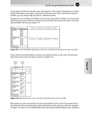 As you drag the field over the Row area, the position it will occupy is indicated by a vertical
marker that shows at the right or left border of the Row area. Don’t worry about making a
mistake; you can always drag the field to a different location.
Suppose you are creating a PivotTable from the score data shown in Figure 4-2. If you drop
Age Group as the inner field in the Row area and Gender field as the outer field, the result-
ing PivotTable will look like Figure 4-5.
Figure 4-5: In this PivotTable, Age Group is the inner row field and Gender is the outer row field.
If you reverse the field positions, however, you will get Gender as the inner row field and
Age Group as the outer row field, as shown in Figure 4-6.
Figure 4-6: Age Group as the outer row field and Gender as the inner row field.
Why would you select one field for the inner and another for the outer? The answer lies in
the subtotals. Excel automatically creates subtotals for each outer row field. For example,
in Figure 4-5 there is a row labeled Male Total and another labeled Female Total. Likewise,
Inner
row
Outer
row
Tip 28: Using Multiple Row Fields 83
Part
IV
 