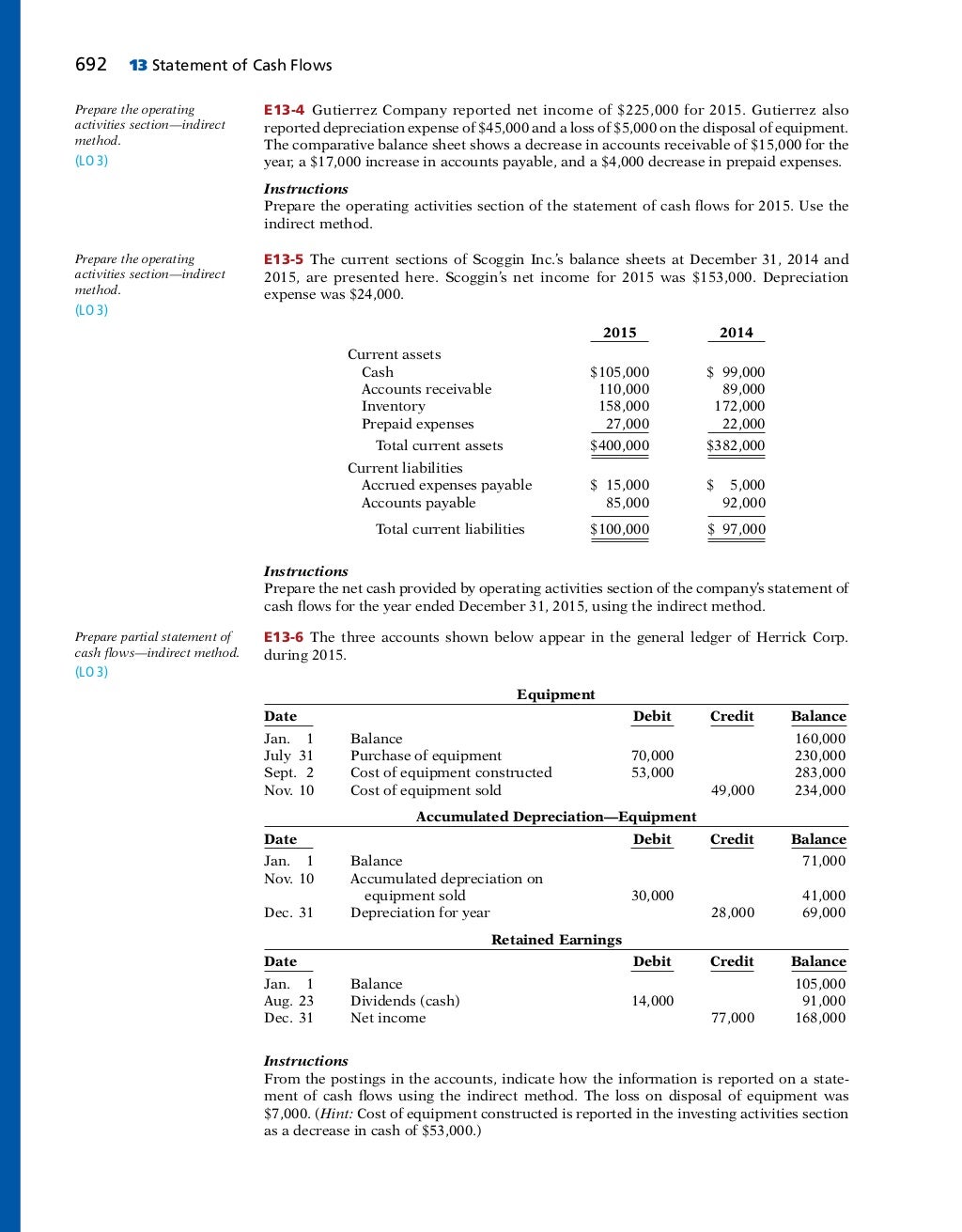 Wiley financial accounting 9e by Weygandt Kimmel Kieso