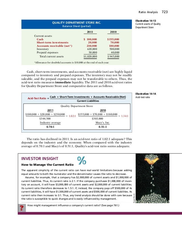 Wiley financial accounting 9e by Weygandt Kimmel Kieso