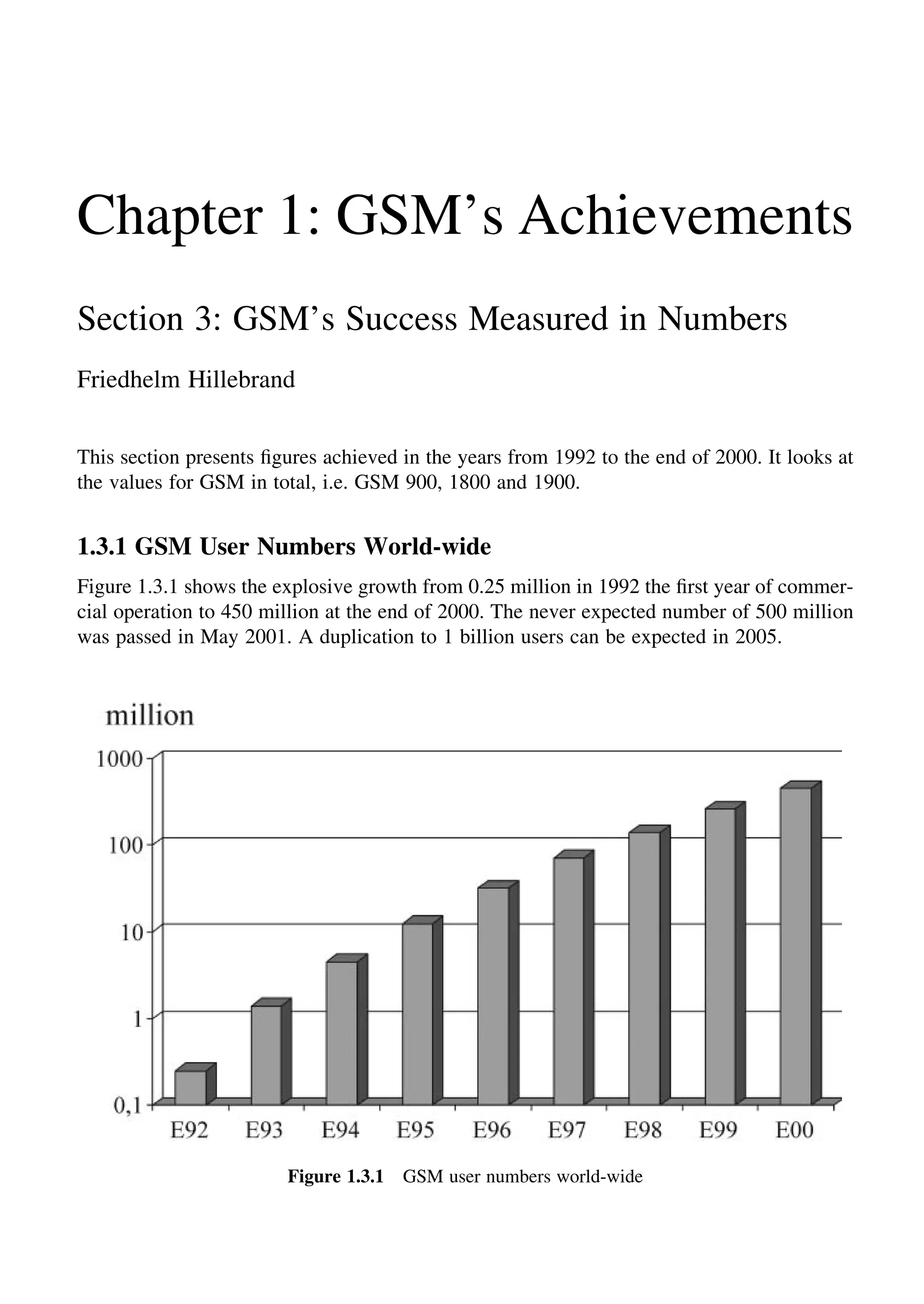Chapter 1: GSM’s Achievements
Section 3: GSM’s Success Measured in Numbers
Friedhelm Hillebrand
This section presents ﬁgures achieved in the years from 1992 to the end of 2000. It looks at
the values for GSM in total, i.e. GSM 900, 1800 and 1900.
1.3.1 GSM User Numbers World-wide
Figure 1.3.1 shows the explosive growth from 0.25 million in 1992 the ﬁrst year of commer-
cial operation to 450 million at the end of 2000. The never expected number of 500 million
was passed in May 2001. A duplication to 1 billion users can be expected in 2005.
Figure 1.3.1 GSM user numbers world-wide
 