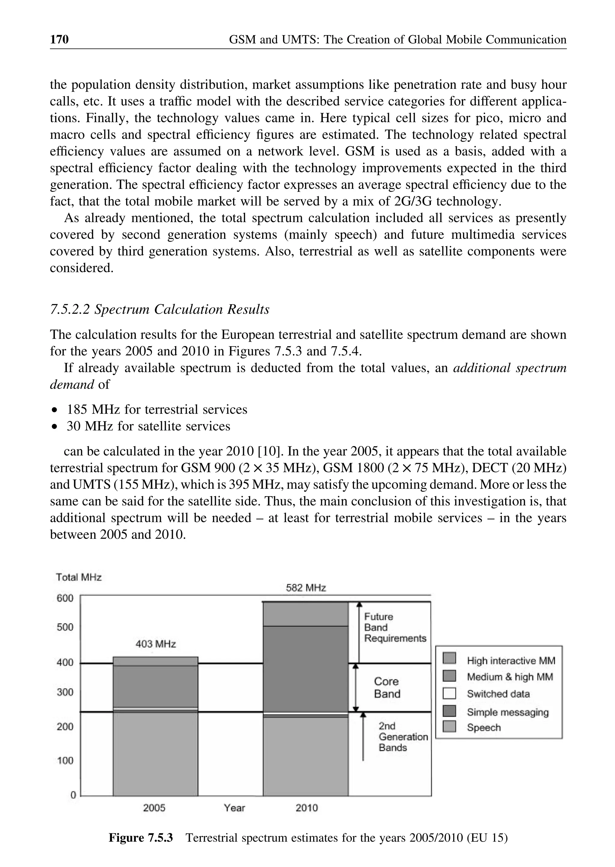 the population density distribution, market assumptions like penetration rate and busy hour
calls, etc. It uses a trafﬁc model with the described service categories for different applica-
tions. Finally, the technology values came in. Here typical cell sizes for pico, micro and
macro cells and spectral efﬁciency ﬁgures are estimated. The technology related spectral
efﬁciency values are assumed on a network level. GSM is used as a basis, added with a
spectral efﬁciency factor dealing with the technology improvements expected in the third
generation. The spectral efﬁciency factor expresses an average spectral efﬁciency due to the
fact, that the total mobile market will be served by a mix of 2G/3G technology.
As already mentioned, the total spectrum calculation included all services as presently
covered by second generation systems (mainly speech) and future multimedia services
covered by third generation systems. Also, terrestrial as well as satellite components were
considered.
7.5.2.2 Spectrum Calculation Results
The calculation results for the European terrestrial and satellite spectrum demand are shown
for the years 2005 and 2010 in Figures 7.5.3 and 7.5.4.
If already available spectrum is deducted from the total values, an additional spectrum
demand of
† 185 MHz for terrestrial services
† 30 MHz for satellite services
can be calculated in the year 2010 [10]. In the year 2005, it appears that the total available
terrestrial spectrum for GSM 900 (2 £ 35 MHz), GSM 1800 (2 £ 75 MHz), DECT (20 MHz)
and UMTS (155 MHz), which is 395 MHz, may satisfy the upcoming demand. More or less the
same can be said for the satellite side. Thus, the main conclusion of this investigation is, that
additional spectrum will be needed – at least for terrestrial mobile services – in the years
between 2005 and 2010.
GSM and UMTS: The Creation of Global Mobile Communication170
Figure 7.5.3 Terrestrial spectrum estimates for the years 2005/2010 (EU 15)
 