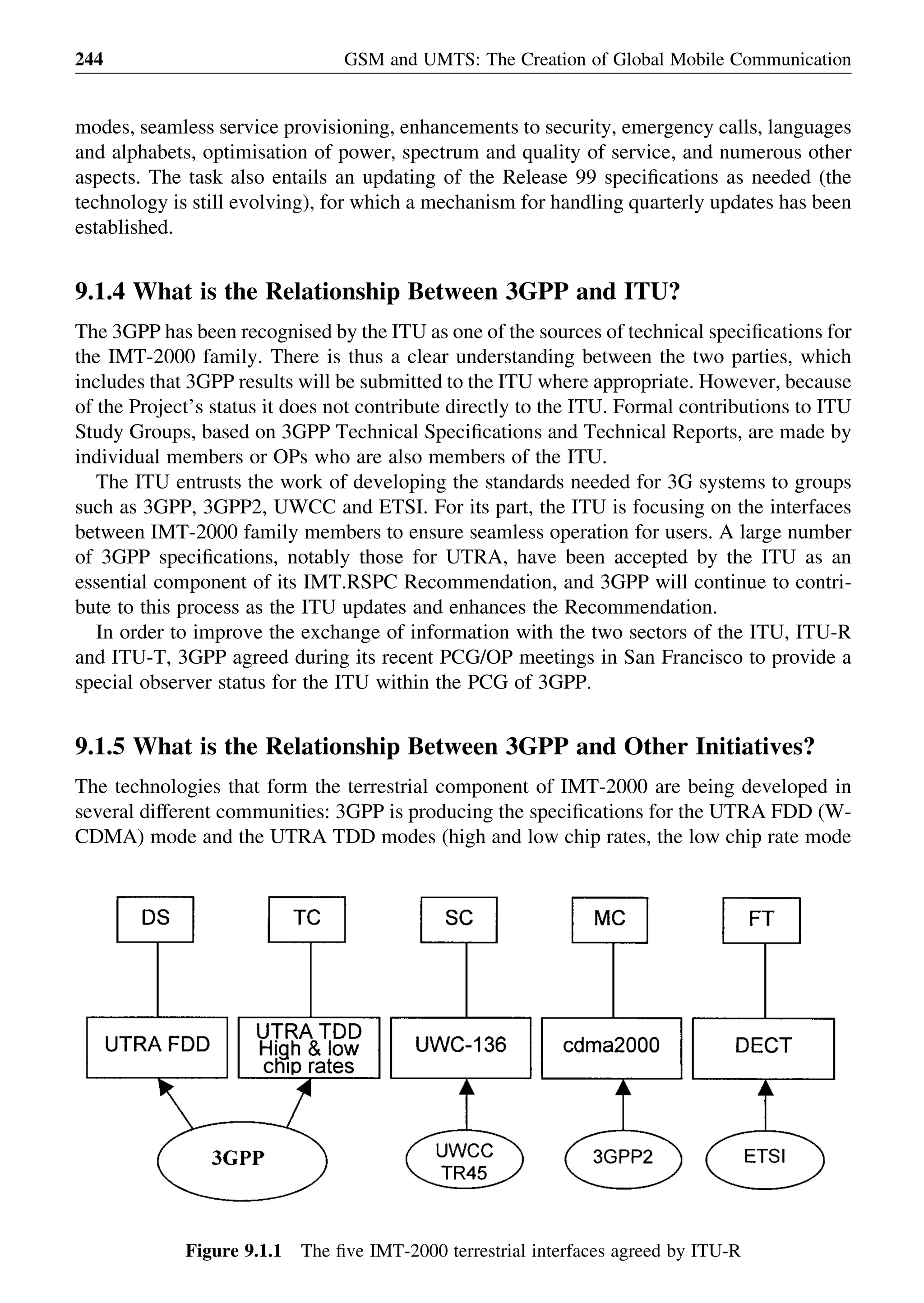 modes, seamless service provisioning, enhancements to security, emergency calls, languages
and alphabets, optimisation of power, spectrum and quality of service, and numerous other
aspects. The task also entails an updating of the Release 99 speciﬁcations as needed (the
technology is still evolving), for which a mechanism for handling quarterly updates has been
established.
9.1.4 What is the Relationship Between 3GPP and ITU?
The 3GPP has been recognised by the ITU as one of the sources of technical speciﬁcations for
the IMT-2000 family. There is thus a clear understanding between the two parties, which
includes that 3GPP results will be submitted to the ITU where appropriate. However, because
of the Project’s status it does not contribute directly to the ITU. Formal contributions to ITU
Study Groups, based on 3GPP Technical Speciﬁcations and Technical Reports, are made by
individual members or OPs who are also members of the ITU.
The ITU entrusts the work of developing the standards needed for 3G systems to groups
such as 3GPP, 3GPP2, UWCC and ETSI. For its part, the ITU is focusing on the interfaces
between IMT-2000 family members to ensure seamless operation for users. A large number
of 3GPP speciﬁcations, notably those for UTRA, have been accepted by the ITU as an
essential component of its IMT.RSPC Recommendation, and 3GPP will continue to contri-
bute to this process as the ITU updates and enhances the Recommendation.
In order to improve the exchange of information with the two sectors of the ITU, ITU-R
and ITU-T, 3GPP agreed during its recent PCG/OP meetings in San Francisco to provide a
special observer status for the ITU within the PCG of 3GPP.
9.1.5 What is the Relationship Between 3GPP and Other Initiatives?
The technologies that form the terrestrial component of IMT-2000 are being developed in
several different communities: 3GPP is producing the speciﬁcations for the UTRA FDD (W-
CDMA) mode and the UTRA TDD modes (high and low chip rates, the low chip rate mode
GSM and UMTS: The Creation of Global Mobile Communication244
Figure 9.1.1 The ﬁve IMT-2000 terrestrial interfaces agreed by ITU-R
 