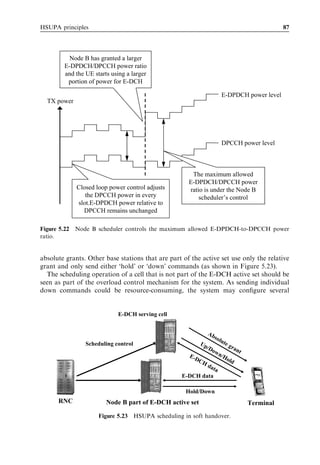 HSUPA principles                                                                                 87




          Node B has granted a larger
        E-DPDCH/DPCCH power ratio
        and the UE starts using a larger
         portion of power for E-DCH

                                                                           E-DPDCH power level
  TX power




                                                                           DPCCH power level



                                                      The maximum allowed
                                                     E-DPDCH/DPCCH power
             Closed loop power control adjusts       ratio is under the Node B
                the DPCCH power in every                 scheduler’s control
             slot.E-DPDCH power relative to
               DPCCH remains unchanged

Figure 5.22 Node B scheduler controls the maximum allowed E-DPDCH-to-DPCCH power
ratio.


absolute grants. Other base stations that are part of the active set use only the relative
grant and only send either ‘hold’ or ‘down’ commands (as shown in Figure 5.23).
  The scheduling operation of a cell that is not part of the E-DCH active set should be
seen as part of the overload control mechanism for the system. As sending individual
down commands could be resource-consuming, the system may conﬁgure several


                            E-DCH serving cell


                                                               Ab
                                                                    so l
                                                          Up      ute
                Scheduling control                                    gra
                                                           / Do           nt
                                                                wn
                                                     E-D           /H
                                                        CH           old
                                                            da
                                                               ta
                                                   E-DCH data

                                                    Hold/Down
      RNC               Node B part of E-DCH active set                            Terminal
                     Figure 5.23 HSUPA scheduling in soft handover.
 
