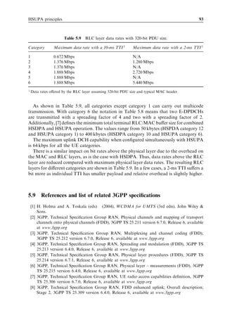HSUPA principles                                                                               93



                       Table 5.9   RLC layer data rates with 320-bit PDU size.

Category         Maximum data rate with a 10-ms TTI 1         Maximum data rate with a 2-ms TTI 1

1                0.672 Mbps                                   N/A
2                1.376 Mbps                                   1.280 Mbps
3                1.376 Mbps                                   N/A
4                1.888 Mbps                                   2.720 Mbps
5                1.888 Mbps                                   N/A
6                1.888 Mbps                                   5.440 Mbps
1
    Data rates oﬀered by the RLC layer assuming 320-bit PDU size and typical MAC header.


   As shown in Table 5.9, all categories except category 1 can carry out multicode
transmission. With category 6 the notation in Table 5.8 means that two E-DPDCHs
are transmitted with a spreading factor of 4 and two with a spreading factor of 2.
Additionally, [7] deﬁnes the minimum total terminal RLC/MAC buﬀer size for combined
HSDPA and HSUPA operation. The values range from 50 kbytes (HSPDA category 12
and HSUPA category 1) to 400 kbytes (HSDPA category 10 and HSUPA category 6).
   The maximum uplink DCH capability when conﬁgured simultaneously with HSUPA
is 64 kbps for all the UE categories.
   There is a similar impact on bit rates above the physical layer due to the overhead on
the MAC and RLC layers, as is the case with HSDPA. Thus, data rates above the RLC
layer are reduced compared with maximum physical layer data rates. The resulting RLC
layers for diﬀerent categories are shown in Table 5.9. In a few cases, a 2-ms TTI suﬀers a
bit more as individual TTI has smaller payload and relative overhead is slightly higher.



5.9      References and list of related 3GPP speciﬁcations
    [1] H. Holma and A. Toskala (eds) (2004), WCDMA for UMTS (3rd edn), John Wiley &
        Sons.
    [2] 3GPP, Technical Speciﬁcation Group RAN, Physical channels and mapping of transport
        channels onto physical channels (FDD), 3GPP TS 25.211 version 6.7.0, Release 6, available
        at www.3gpp.org
    [3] 3GPP, Technical Speciﬁcation Group RAN, Multiplexing and channel coding (FDD),
        3GPP TS 25.212 version 6.7.0, Release 6, available at www.3gpp.org
    [4] 3GPP, Technical Speciﬁcation Group RAN, Spreading and modulation (FDD), 3GPP TS
        25.213 version 6.4.0, Release 6, available at www.3gpp.org
    [5] 3GPP, Technical Speciﬁcation Group RAN, Physical layer procedures (FDD), 3GPP TS
        25.214 version 6.7.1, Release 6, available at www.3gpp.org
    [6] 3GPP, Technical Speciﬁcation Group RAN, Physical layer – measurements (FDD), 3GPP
        TS 25.215 version 6.4.0, Release 6, available at www.3gpp.org
    [7] 3GPP, Technical Speciﬁcation Group RAN, UE radio access capabilities deﬁnition, 3GPP
        TS 25.306 version 6.7.0, Release 6, available at www.3gpp.org
    [8] 3GPP, Technical Speciﬁcation Group RAN, FDD enhanced uplink; Overall description;
        Stage 2, 3GPP TS 25.309 version 6.4.0, Release 6, available at www.3gpp.org
 