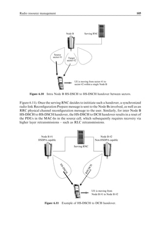 Radio resource management                                                               105




                                     Node B            Serving RNC




                         Source
                        sector #1     Target
                                     sector #2




                                              UE is moving from sector #1 to
                                              sector #2 within a single Node B


       Figure 6.10 Intra Node B HS-DSCH to HS-DSCH handover between sectors.


Figure 6.11). Once the serving RNC decides to inititiate such a handover, a synchronized
radio link Reconﬁguration Prepare message is sent to the Node Bs involved, as well as an
RRC physical channel reconﬁguration message to the user. Similarly, for inter Node B
HS-DSCH to HS-DSCH handover, the HS-DSCH to DCH handover results in a reset of
the PDUs in the MAC-hs in the source cell, which subsequently requires recovery via
higher layer retransmissions – such as RLC retransmissions.



               Node B #1                                              Node B #2
             HSDPA capable                                        Non-HSDPA capable

                                              Serving RNC
                              HS




                                                            H
                                                          DC
                                -D
                                  SC




                                                           9
                                                        R9
                                     H




                                                               UE is moving from
                                                               Node B #1 to Node B #2


                  Figure 6.11 Example of HS-DSCH to DCH handover.
 