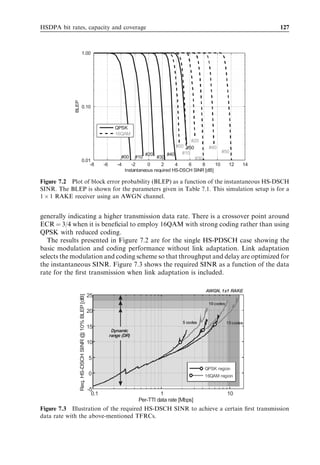 Radio resource management                                                                   117



                                  Received wideband
                                  power at Node B

                     Target
                                                      Fast scheduled connections on E-DCH
                                                      (Node B HSUPA packet scheduling)
                                                      Scheduled connections on DCH
                                                      (RNC packet scheduling)
                                                      Non-scheduled connections on DCH
                                                      (RNC admission control)

                                                      Inter-cell interference
              Thermal noise +
          receiver noise figure

                      Figure 6.21 Resource allocation control with HSUPA.

                        Uplink
                        interference

                                                      HSUPA


                                       WCDMA




                                                                     Cell throughput
                Figure 6.22 Uplink load curve and the impact of fast scheduling.

three values:
1. No congestion.
2. Delay build-up: meaning the delay of packets in the transport network is increasing.
3. Lost packets: meaning that a certain number of packets in the transport network are
   lost.
Upon reception of a congestion indicator for a certain UE, the Node B can lower the bit
rate of at least this particular user, such that the congestion situation is solved.


6.2.1.2    QoS parameterization
The RNC gives a number of QoS parameters to the Node B, which can use the param-
eters in packet scheduling:

. The scheduling priority indicator indicates the relative priority of diﬀerent MAC-d
  ﬂows by allocating 16 diﬀerent values. The value 15 indicates the highest priority and 0
  the lowest.
 
