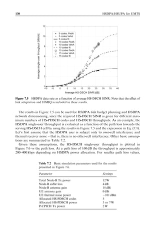 120                                                              HSDPA/HSUPA for UMTS



   The Node B can upgrade UE capacity allocation based on happy bit or on UE buﬀer
status information. The UE also reports the available transmission power to indicate
whether it can still support higher uplink data from the power point of view. The Node B
can downgrade UE capacity allocation if allocated capacity grants are not fully utilized
and channel utilization is low.
   The Node B can give two diﬀerent types of capacity grants to the UE when it wants to
change its allocation: absolute grants, which give an absolute power ratio between the E-
DPDCH and DPCCH to the UE, and relative grants, which can be either up, down or
keep. When the UE receives an up or a down command it will adjust the allocation to one
step above or below the selected allocation during the last TTI of the relevant HARQ
process. Relative grants are sent in the E-RGCH channel, whereas absolute grants are
sent on the E-AGCH channel. Absolute grants can only sent by the serving cell while
relative grants in the down direction can also be sent by non-serving cells in order to solve
overload.



6.3   References
 [1] 3GPP Technical Speciﬁcation, TS 25.433, UTRAN Iub Interface Node-B Application Part
     (NBAP) Signalling.
 [2] H. Holma and A. Toskala (eds) (2004), WCDMA for UMTS (3rd edn), John Wiley  Sons,
     Chichester, UK.
 [3] S. Dixit, Y. Guo, and Z. Antoniou (2001), Resource management and quality of service in
     third-generation wireless networks, IEEE Communications Magazine, 125–133, February.
 [4] P. Hosein (2003), A class-based admission control algorithm for shared wireless channels
     supporting QoS services, in Proceedings of the Fifth IFIP TC6 International Conference on
     Mobile and Wireless Communications Networks, Singapore, October.
 [5] K. I. Pedersen (2005), Quality based HSDPA access algorithms, in IEEE Proc. Vehicular
     Technology Conference, Fall, September.
 [6] A. Furuskar, S. Parkvall, M. Persson, and M. Samuelsson (2002), Radio resource manage-
     ment principles and performance for WCDMA release ﬁve, Proc. Radio Vetenskab och
     Kommunikation (RVK02), Stockholm, June 10–13.
 [7] K. I. Pedersen, A. Toskala, and P. E. Mogensen (2004), Mobility management and capacity
     analysis for high speed downlink packet access in WCDMA, IEEE Proc. Vehicular
     Technology Conference, September.
 [8] K. Hiltunen, M. Lundevall, and S. Magnusson (2004), Performance of link admission
     control in a WCDMA system with HS-DSCH and mixed services, in Proc. Personal
     Indoor and Mobile Radio Communications.
 [9] 3GPP Technical Speciﬁcation, TS 25.133, Requirements for Support of Radio Resource
     Management, v. 6.7.0.
[10] 3GPP Technical Speciﬁcation, TS 25.214, Physical Layer Procedures (FDD), version 6.4.0.
[11] H. Vishwanathan (1999), Capacity of Markov channels with receiver CSI and delayed
     feedback, IEEE Trans. on Information Theory, 45(2), 761–771, March.
[12] A. Boariu (2003), Eﬀect of delay commands on adaptive modulation scheme in fading
     channels’, IEEE Proc. Vehicular Technology Conference (VTC), October.
[13] A. Sampath, P. S. Kumar, and J. M. Holtzman (1997), On setting reverse link target SIR in
     a CDMA system, in IEEE Proc. VTC-97, May, pp. 929–933.
 