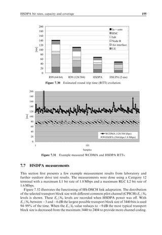 146                                                                                                             HSDPA/HSUPA for UMTS



calculation assumes that the HS-DSCH is continuously transmitted from all cells, which
is pessimistic for low-traﬃc scenarios. Own-cell interference is estimated from received
CPICH power and BTS power using HSDPA:
                                                                        
                                                              Ptot;HSDPA
                Own-cell interference Ior ¼ RSCP þ 10 log10                        ð7:7Þ
                                                                PCPICH

Other-cell interference can be obtained when the other interference components are
known:
                       Other-cell interference Ioc ¼ I0 À Ior À N0           ð7:8Þ

where N0 is the terminal receiver thermal noise level. The received energy per chip for the
HS-DSCH can be obtained as follows:
                                                                    
                                                          PHS-DSCH
                    HS-DSCH Ec ¼ RSCP þ 10 log10                                      ð7:9Þ
                                                            PCPICH

Finally, we calculate the HS-DSCH SINR using the signal and interference values above:
                                                                     
                                                    HS-DSCH Ec
              HS-DSCH SINR ½dBŠ ¼ 10 log10 16                                    ð7:10Þ
                                                ð1 À ÞIor þ Ioc þ N0

where  is the orthogonality of own-cell interference. Average orthogonality was
assumed to be 0.6 in this case study, which corresponds to a typical urban macro-
cellular environment. If advanced terminal receivers with equalizers are deployed (see
Section 7.8.1), orthogonality would be higher.
  The distribution of the measured CPICH Ec =N0 from the drive tests is shown in
Figure 7.20. The median Ec =N0 is À6.1 dB and the 90% value is À9.6 dB.

                                           25 %                                                                                 100 %
                                                        pdf
                                                        cdf                                                                     90 %
                                                                                                                                        Cumulative density function (cdf)
      Probability density function (pdf)




                                           20 %                                                                                 80 %

                                                                                                                                70 %

                                           15 %                                                                                 60 %

                                                                                                                                50 %

                                           10 %                                                                                 40 %

                                                                                                                                30 %

                                           5%                                                                                   20 %

                                                                                                                                10 %

                                           0%                                                                                   0%
                                                  -16   -15   -14   -13   -12   -11   -10   -9   -8   -7   -6    -5   -4   -3
                                                                          CPICH E c /N 0 before HSDPA
                                                              Figure 7.20 Drive test data before HSDPA.
 
