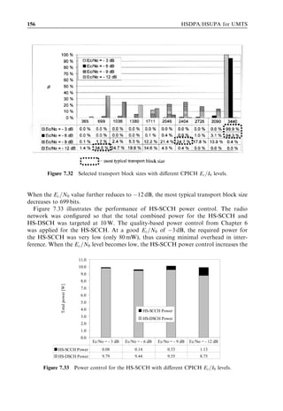 HSDPA bit rates, capacity and coverage                                                                                                                             147



                                        12 %                                                                               100 %

                                                                                                                           90 %




                                                                                                                                   Cumulative density function (cdf)
   Probability density function (pdf)


                                        10 %
                                                                                                                           80 %
                                                                                                              pdf
                                                                                                              cdf          70 %
                                        8%
                                                                                                                           60 %

                                        6%                                                                                 50 %

                                                                                                                           40 %
                                        4%
                                                                                                                           30 %

                                                                                                                           20 %
                                        2%
                                                                                                                           10 %

                                        0%                                                                                 0%
                                                0          1000       2000          3000    4000      5000          6000
                                                                                    kbps
 Figure 7.21                                        Cumulative distribution of 15-code HSDPA bit rate (plot truncated at 6 Mbps).


   We apply the calculation method to the measurement samples and obtain an HSDPA
bit rate distribution for the 15-code HSDPA shown in Figure 7.21. The median bit rate
expected is 1460 kbps and the 10% and 90% values are 600 kbps and 4200 kbps.
   The bit rates for 5, 10, and 15 codes using a dedicated HSDPA carrier are shown in
Figure 7.22. The estimated HSDPA data rates are similar to the simulation results
given earlier in this chapter. The average data rates are 1200 kbps for 5-code HSDPA,


                                        5000
                                                     5-code
                                        4500         10-code
                                                     15-code
                                        4000

                                        3500

                                        3000
        kbps




                                        2500

                                        2000

                                        1500

                                        1000

                                         500

                                           0
                                                       Average               10 %             50 %                  90 %

                                               Figure 7.22 Estimated HSDPA bit rates for dedicated HSDPA carrier.
 