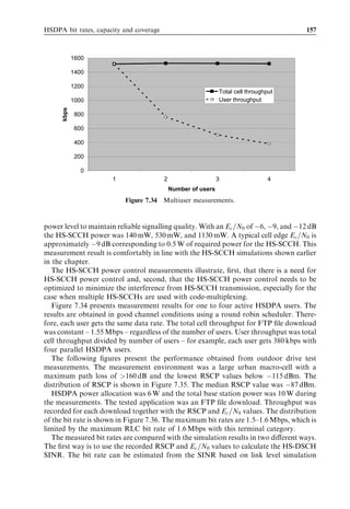 148                                                                 HSDPA/HSUPA for UMTS



                2500



                2000



                1500
         kbps




                1000



                500



                  0
                       HSDPA-only 15-code   Shared (7 W) 10-code   Shared (7 W) 5-code

Figure 7.23 Average HSDPA bit rates with dedicated HSDPA carrier and with shared carrier.


1740 kbps for 10-code, and 2040 kbps for 15-code HSDPA. A total of 90% of the drive
test locations would provide at least 500–600 kbps.
   Figure 7.23 illustrates the average bit rates achievable using dedicated and shared
carriers. A dedicated 15-code HSDPA carrier can increase throughput by 50% compared
with a 10-code HSDPA shared carrier and over 100% compared with a 5-code HSDPA
shared carrier.
   This section has shown that simple measurements from an operator’s WCDMA
network can be used to obtain quick estimates of the HSDPA data rates expected in
that network.


7.3.7   HSDPA capacity for real time streaming
In the previous sections, we presented performance results for best-eﬀort traﬃc without
any strict QoS constraints. In this section, we present results for constant bit rate
streaming with a play-out buﬀer of 5 sec. These results are obtained using the simulation
methodology and scenario described in Section 7.7.3.1, assuming that all traﬃc in the cell
is transmitted on the HS-DSCH with up to ten HS-PDSCH codes. For additional details
see [18].
   Constant bit rate streaming services at 128 kbps are simulated using radio link control
(RLC) acknowledged mode. New streaming calls are generated according to a homo-
geneous Poisson process with a call length of 40 sec. The play-out buﬀer functionality at
the user is explicitly simulated. Once the amount of buﬀered data reaches 640 kilobits in
the play-out buﬀer, play-out at 128 kbps is started. Hence, with a source bit rate of
128 kbps the minimum initial buﬀering time equals 5 sec. If it happens that the play-out
buﬀer runs empty during a streaming call, then a re-buﬀering event occurs, where the
play-out is stopped until the buﬀer reaches 640 kilobits. A satisﬁed user is deﬁned as a
user with an initial buﬀering time of less than 8 sec without experiencing any re-buﬀering
events. An unhappy user is a user with either an initial buﬀering time longer than 8 sec, or
 
