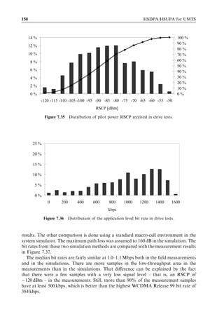 HSDPA bit rates, capacity and coverage                                                                               149



                                               14
                                                    Constant bit rate streaming @ 128 kbps

                                               12
            Unsatisfied user probability [%]

                                               10


                                               8


                                               6


                                               4


                                                2


                                               0
                                               0.9          1.0          1.1      1.2         1.3        1.4   1.5
                                                                  Average HS-DSCH cell throughput [Mbps]

Figure 7.24 Unsatisﬁed user probability for streaming at 128 kbps as a function of carried
HS-DSCH throughput.


a user who experiences re-buﬀering events. Finally, users subject to initial buﬀering times
or re-buﬀering times longer than 10 sec are dropped. Unsatisﬁed users are the sum of
dropped and unhappy users. These QoS deﬁnitions for streaming services are similar to
the ones used in [17]. Given these requirements for constant bit rate streaming, quality-
based HSDPA admission control may be needed if there are too many streaming users
entering the cell. Such algorithms are studied in [18] and [19]. The quality-based HSDPA
access algorithm proposed in [18] is used for the results presented in Figure 7.24, where
unsatisﬁed user probability is plotted vs carried HS-DSCH cell throughput. These
results are obtained by running a series of simulations with diﬀerent QoS targets for
the quality-based HSDPA access algorithm. Assuming a maximum allowed unsatisﬁed
user probability of 5%, HSDPA cell capacity at 128-kbps streaming equals approxi-
mately 1.3 Mbps, or equivalently ten users per cell.
   Advanced streaming clients and servers are able to adapt their data rate to the
available radio bit rate. Those adaptive streaming codecs are considered in Chapter 9.



7.4   Iub transmission eﬃciency
One of the signiﬁcant operational expenses for many WCDMA operators is Iub trans-
mission between the RNC and Node Bs, especially if leased E1/T1 lines are used. This
section shows how HSDPA technology can improve Iub transmission eﬃciency and help
reduce the cost per transmitted bit on HSDPA compared with that on WCDMA. Today,
the majority of operators use asynchronous transfer mode (ATM) transmission on the
 