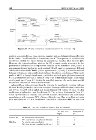 HSUPA bit rates, capacity and coverage                                                                                     173



                                    1

                                   0.9                                HSUPA 1.45 Mbps
                                                                      WCDMA 384 kbps
                                   0.8
         Cumulative distribution



                                   0.7

                                   0.6

                                   0.5

                                   0.4

                                   0.3

                                   0.2

                                   0.1

                                    0
                                         0       200     400   600     800   1000   1200    1400    1600   1800   2000
                                                                             kbps

                                                         Figure 8.5   User bit rate distribution.


                                             Table 8.5   Average and 95% outage user bit rates in the cell.

                                                                      WCDMA 384 kbps         HSUPA 1.4 Mbps         Gain from
                                                                      (kbps)                 (kbps)                 HSUPA

Average user bit rate in the cell                                     324                    881                    2.7Â
95% outage user bit rate in the cell                                   64                     82                    1.3Â



8.3     Cell capacity
While the previous section considered single-link performance, this section considers
interference-limited cell capacity. The capacity gain from HSUPA is mainly obtained
using L1 HARQ and Node B based scheduling. Those two aspects are considered in the
following two subsections.


8.3.1    HARQ
The advanced physical layer retransmission schemes employing soft combining gain,
incremental redundancy, and low retransmission delay are some of the central features of
HSUPA. The introduction of L1 HARQ schemes has two main advantages:

1. Retransmissions are faster at L1 in HSUPA than L2 RLC-based retransmissions in
   Release 99.
2. Soft combining of retransmissions is used in HSUPA.
 