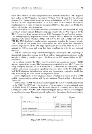 and decreases with i, since inter-
ference cancellation is only eﬀective for intra-cell interference. Also, the impact of MUD
eﬃciency on cell throughput gain is scaled by the uplink fractional load UL . The reason
for this is that the gain from multiuser detection clearly increases with the amount of
interference to be cancelled.
   Figures 8.17 and 8.18 plot the theoretical cell throughput gain from interference
cancellation for  