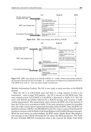 HSUPA bit rates, capacity and coverage                                                                                      185



                                                              Vehicular A 3 km/h - 5% NR outage = 6 dB
                                               10% PCT outage = 64 kbps                10% PCT outage = 128 kbps
                                           5
                                                  RNC PS                                                           295%
          Average cell throughput [Mbps]

                                                  Node B PS
                                           4
                                                                                                    208%
                                                                                     159%
                                           3

                                           2
                                                                      29%

                                           1


                                           0
                                               2 Rx - no IC     2 Rx - no IC   4 Rx - no IC   4 Rx - 30% IC 4 Rx - 70% IC
Figure 8.19 Average cell throughput for diﬀerent antenna diversity and IC scenarios with Node B
PS and L1 HARQ, and compared with the performance of a reference Release 99 scenario (RNC
PS and L2 ARQ).


tion which enables eﬃcient mobile power ampliﬁer operation and facilitates good
coverage for high data rates. From the coverage point of view, high HSUPA bit
rates above 1 Mbps are even available in a large macro-cell at a 50% probability.
   HSUPA uses advanced techniques to also improve cell capacity and spectral eﬃciency
in loaded cells. The techniques include fast L1 retransmissions with HARQ and fast
Node B based scheduling. Fast retransmissions allow a higher error rate in HSUPA than
in the Release 99 DCH while still maintaining the same end-to-end delay. If the block
error rate is increased from 1% to 10%, cell capacity gain is 15–20%, and with higher
block error rate levels even beyond 50%. Fast Node B scheduling allows using higher
average interference levels in HSUPA than in the Release 99 DCH since fast scheduling
makes signal-to-interference distribution narrow and reduces the interference outage
probability. The capacity gain from fast scheduling is 10–20% depending on the required
outage probability. In total, the expected capacity gain from HSUPA is 25–60%.
   HSUPA cell capacity can be further improved by using base station antenna beam-
forming, four-branch reception, interference rejection combining, and interference
cancellation. All solutions are supported by the current 3GPP HSUPA standard.
These techniques can reduce the amount of interference and, thus, provide higher
data rates and higher cell capacity.




8.6   Bibliography
 [1] C. Rosa, J. Outes, K. Dimou, T. B. Sørensen, J. Wigard, F. Frederiksen, and P. E.
     Mogensen (2004), Performance of fast Node B scheduling and L1 HARQ schemes in
     WCDMA uplink packet access, IEEE Proceedings of the 59th Vehicular Technology Con-
     ference, May.
 