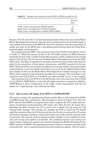 186                                                                HSDPA/HSUPA for UMTS



 [2] C. Rosa (2004), Enhanced uplink packet access in WCDMA, Ph.D. thesis, Aalborg Uni-
     versity (Denmark), December.
 [3] C. Rosa, T. B. Sørensen, J. Wigard, and P. E. Mogensen (2005), Interference cancellation
     and 4-branch antenna diversity for WCDMA uplink packet access, IEEE Proceedings of the
     61st Vehicular Technology Conference, May/June.
 [4] 3GPP, Technical Speciﬁcation Group RAN, Feasibility Study for Enhanced Uplink for
     UTRA FDD, 3GPP TR 25.896 version 6.0.0, Release 6, March 2004, available at
     www.3gpp.org
 [5] T. Hytonen (2001), Optimal Wrap-Around Network Simulation, Helsinki University of
              ¨
     Technology Report, A432.
 [6] R. H. Clarke (1968), A statistical theory of mobile-radio reception, Bell Systems Technical
     Journal, 47, 957–1000.
 [7] W. C. Jakes (1974), Microwave Mobile Communications, IEEE Press, Los Alametos, CA.
 [8] J. Ramiro-Moreno (2003), System level performance analysis of advanced antenna concepts
     in WCDMA, Ph.D. thesis, Aalborg University (Denmark), July.
 [9] J. Ylitalo and E. Tiirola (2000), Performance evaluation of diﬀerent antenna array
     approaches for 3G CDMA uplink, IEEE Proceedings of the 51st Vehicular Technology
     Conference, May, Vol. 2, pp. 883–887.
[10] D. Dahlhaus and Zhenlan Cheng (2000), Smart antenna concepts with interference cancella-
     tion for joint demodulation in the WCDMA UTRA uplink, IEEE Proceedings of the 6th
     International Symposium on Spread Spectrum Techniques and Applications, September, Vol. 1,
     pp. 244–248.
[11] J. G. Prakis (1995), Digital Communications, McGraw-Hill, London.
[12] S. Verdu (1986), Minimum probability of error for asynchronous Gaussian multiple-access
                ´
     channels, IEEE Transactions on Information Theory, 32(1), 85–96, January.
[13] S. Verdu (1998), Multi-user Detection, Cambridge University Press, New York.
                  ´
[14] A. Duel-Hallen, J. Holtzman, and Z. Zvonar (1995), Multiuser detection for CDMA
     systems, IEEE Personal Communications, 2(2), 46–58, April.
[15] S. Moshavi (1996), Multi-user detection for DS-CDMA communications, IEEE Commun-
     ications Magazine, 34(10), 124–136, October.
[16] H. Holma and A. Toskala (2004), WCDMA for UMTS: Radio Access for Third Generation
     Mobile Communications (3rd edn), John Wiley  Sons, Chichester, UK.
[17] B. Hagerman, F. Gunnarsson, H. Murai, M. Tadenuma, and J. Karlsson (2004), WCDMA
     uplink interference cancellation performance: Field measurements and system simulations,
     Nordic Radio Symposium, Session 10 – WCDMA Enhancements, August.
[18] S. Hamalainen, H. Holma, and A. Toskala (1996), Capacity evaluation of a cellular CDMA
           ¨ ¨ ¨
     uplink with multiuser detection, IEEE Proceedings of the 4th International Symposium on
     Spread Spectrum Techniques and Applications, September, Vol. 1, pp. 339–343.
[19] 3GPP, Technical Speciﬁcation Group RAN, Base Station Radio Transmission and Recep-
     tion, 3GPP TR 25.104 version 6.9.0, Release 6, June 2005, available at www.3gpp.org
[20] 3GPP, Technical Speciﬁcation Group RAN, Physical Layer – Measurements (FDD), 3GPP
     TS 25.215 version 6.3.0, Release 6, June 2005, available at www.3gpp.org
[21] 3GPP, R4-050315, EUL UL Simulation Assumptions, May 2005, available at www.3gpp.org
[22] D. Astely and A. Artamo (2001), Uplink spatio-temporal interference rejection combining
     for WCDMA, IEEE Third Workshop on Signal Processing Advances in Wireless Commun-
     ications (SPAWC ’01), 20–23 March, pp. 326–329.
 