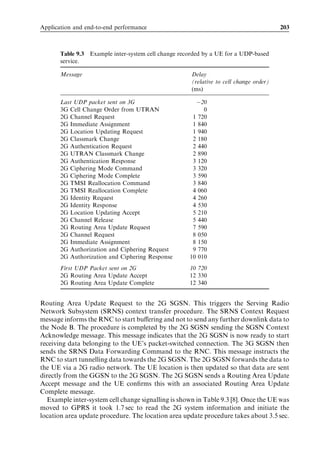 9
Application and end-to-end
performance

Chris Johnson, Sandro Grech, Harri Holma, and Martin Kristensson


This chapter analyses high-speed packet access (HSPA) radio access from an end user
service perspective. The introduction in Section 9.1 contains a representative list of
packet services that illustrates the spectrum of characteristics that a system based on
HSPA radio access needs to be capable to accommodate. Section 9.2 covers always-on
connectivity using HSPA radio access and associated signalling and typical end-to-end
delays. The expected performance of the applications over an HSPA network is esti-
mated in Section 9.3. Section 9.4 presents how network loading aﬀects application
performance and provides guidelines for network dimensioning.



9.1   Packet application introduction
This section brieﬂy introduces a few packet-based applications. The list concentrates on
mobile applications that have already been launched either in the ﬁxed or in the mobile
domain. The list is not intended to be exhaustive, but it illustrates some key applications
that can be run over HSPA networks.

. Browsing – users on the move want to have access to information and entertainment
  including news headlines, weather reports and sports results. The service may also
  be location-speciﬁc. Browsing includes both mobile-speciﬁc Wireless Application
  Protocol (WAP) browsing as well as public Internet browsing either via a mobile
  phone (or, more generally, a handheld device) or using a laptop computer. The
  browsing service is interactive and service response times should be fast to make
  the user experience attractive.
. Music and game download – in addition to providing basic mobile telephony, today’s
  mobile terminals are capable of also serving as music players and gaming devices as
  well as mobile phones. The user can download songs or games over cellular networks.

HSDPA/HSUPA for UMTS: High Speed Radio Access for Mobile Communications Edited by Harri Holma
and Antti Toskala © 2006 John Wiley  Sons, Ltd. ISBN: 0-470-01884-4
 