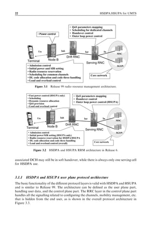 22                                                                     HSDPA/HSUPA for UMTS



                                               • QoS parameters mapping
                                               • Scheduling for dedicated channels
                 • Power control               • Handover control
                                               • Outer loop power control




                  Uu                  Iub                  Iur            Iu
                                                                                     MSC
                                             Drift RNC
         Terminal          Node B
                                                            Serving RNC
         • Admission control                                                         SGSN
         • Initial power and SIR setting
         • Radio resource reservation
         • Scheduling for common channels                        Core network
         • DL code allocation and code three handling
         • Load and overload control

               Figure 3.1 Release 99 radio resource management architecture.


         • Fast power control (HSUPA only)        • QoS parameters mapping
         • Scheduling                             • Handover control
         • Dynamic resource allocation            • Outer loop power control (HSUPA)
         • QoS provision
         • Load and overload control



                 Uu                  Iub                  Iur             Iu
                                                                                     MSC
                                             Drift RNC
        Terminal          Node B
                                                           Serving RNC
         • Admission control                                                         SGSN
         • Initial power/SIR setting (HSUPA only)
         • Radio resource reservation for HSDPA/HSUPA
         • DL code allocation and code three handling
                                                                   Core network
         • Load and overload control (overall)

              Figure 3.2 HSDPA and HSUPA RRM architecture in Release 6.


associated DCH may still be in soft handover, while there is always only one serving cell
for HSDPA use.



3.1.1   HSDPA and HSUPA user plane protocol architecture
The basic functionality of the diﬀerent protocol layers is valid with HSDPA and HSUPA
and is similar to Release 99. The architecture can be deﬁned as the user plane part,
handling user data, and the control plane part. The RRC layer in the control plane part
handles all the signalling related to conﬁguring the channels, mobility management, etc.
that is hidden from the end user, as is shown in the overall protocol architecture in
Figure 3.3.
 