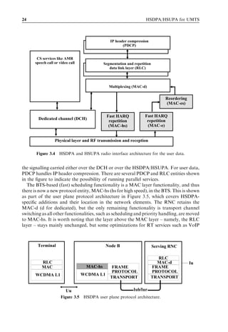 24                                                                  HSDPA/HSUPA for UMTS



                                               IP header compression
                                                      (PDCP)


       CS services like AMR
      speech call or video call             Segmentation and repetition
                                               data link layer (RLC)



                                               Multiplexing (MAC-d)


                                                                                Reordering
                                                                                (MAC-es)

                                             Fast HARQ             Fast HARQ
        Dedicated channel (DCH)                                     repetition
                                              repetition
                                              (MAC-hs)              (MAC-e)


                  Physical layer and RF transmission and reception

       Figure 3.4 HSDPA and HSUPA radio interface architecture for the user data.


the signalling carried either over the DCH or over the HSDPA/HSUPA. For user data,
PDCP handles IP header compression. There are several PDCP and RLC entities shown
in the ﬁgure to indicate the possibility of running parallel services.
   The BTS-based (fast) scheduling functionality is a MAC layer functionality, and thus
there is now a new protocol entity, MAC-hs (hs for high speed), in the BTS. This is shown
as part of the user plane protocol architecture in Figure 3.5, which covers HSDPA-
speciﬁc additions and their location in the network elements. The RNC retains the
MAC-d (d for dedicated), but the only remaining functionality is transport channel
switching as all other functionalities, such as scheduling and priority handling, are moved
to MAC-hs. It is worth noting that the layer above the MAC layer – namely, the RLC
layer – stays mainly unchanged, but some optimizations for RT services such as VoIP



        Terminal                             Node B                       Serving RNC

                                                                          RLC
          RLC                                                            MAC-d               Iu
          MAC                      MAC-hs       FRAME                  FRAME
                                                PROTOCOL               PROTOCOL
      WCDMA L1                    WCDMA L1
                                               TRANSPORT               TRANSPORT


                         Uu                             Iub/Iur
                      Figure 3.5 HSDPA user plane protocol architecture.
 