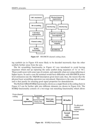 HSDPA principles                                                                             37




                       CRC attachment               Physical channel
                                                     segmentation



                        Bit scrambling
                                              Interleaving     Interleaving


                          Code block
                         segmentation             16QAM constellation
                                                    rearrangement



                        Channel coding              Physical channel
                                                       mapping


                              HARQ
                            functionality           HS-PDSCHs



                       Figure 4.5 HS-DSCH channel coding chain.


ing symbols (as in Figure 4.9) more likely to be decoded incorrectly than the other
symbols further away from the axis.
   The bit scrambling functionality in Figure 4.5 was introduced to avoid having
sequences which end up repeating the same symbol (long sequences of ‘1s’ or ‘0s’).
These could occur with some type of content, and especially when not using ciphering at
higher layers. In such a case the terminal would have diﬃculties with HS-DSCH power
level estimation (see the 16QAM description given later) and, thus, the reason that the
physical layer scrambling operation was introduced. Operation is the same for all users
and is thus purely for ensuring good signal properties for demodulation.
   The Hybrid-ARQ (HARQ) functionality shown as a single block in the coding chain in
Figure 4.5 can be further split into diﬀerent elements (as shown in Figure 4.6). The
HARQ functionality consists of a two-stage rate matching functionality which allows

From channel
                               Systematic
coding
                                  bits
                  Bit                        First rate
                                                                       IR buffer
               separation      Parity bits   matching

                                                                                   To physical
                                                                                   channel
                                                                                   segmentation
                                                                       Second
                                                                        rate
                                                                       matching

                                 Figure 4.6 HARQ functionality.
 