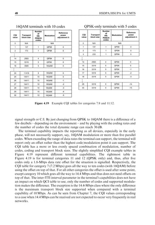 48                                                                       HSDPA/HSUPA for UMTS



     16QAM terminals with 10 codes                             QPSK-only terminals with 5 codes
                     Number                                                    Number
                                            Reference                             of                  Reference
                        of
 CQI    Transport             Modulation      power        CQI    Transport      HS-    Modulation      power
                       HS-
value   block size                         adjustment ∆   value   block size   PDSCH                 adjustment ∆
                     PDSCH
                      codes                                                     codes
 0         N/A                     N/A                     0        N/A                       N/A

 1         137         1        QPSK            0          1        137          1        QPSK            0

 2         173         1        QPSK            0          2        173          1        QPSK            0
…




                                                           3        233          1        QPSK            0




                                                          …
 14       2583         4        QPSK            0
 15       3319         5        QPSK            0         14       2583          4        QPSK            0

 16       3565         5       16QAM            0         15       3319          5        QPSK            0
…




                                                          16       3319          5        QPSK           -
                                                                                                         -1

 24       11418        8       16QAM            0         17       3319          5        QPSK           -
                                                                                                         -2

 25       14411        10      16QAM            0         18       3319          5        QPSK           -
                                                                                                         -3

 26       14411        10      16QAM            -1
                                                          …
 27       14411        10      16QAM            -2        29       3319          5        QPSK           -
                                                                                                         -14
 28       14411        10      16QAM            -3        30       3319          5        QPSK           -
                                                                                                         -15
 29       14411        10      16QAM            -4
 30       14411        10     16QAM             -5



                     Figure 4.19 Example CQI tables for categories 7/8 and 11/12.




  signal strength or C/I. By just changing from QPSK to 16QAM there is a diﬀerence of a
  few decibels – depending on the environment – and by playing with the coding rates and
  the number of codes the total dynamic range can reach 30 dB.
     The terminal capability impacts the reporting as all devices, especially in the early
  phase, will not necessarily support, say, 16QAM modulation or more than ﬁve parallel
  codes. When exceeding the range of data rates the terminal can support, the terminal will
  report only an oﬀset rather than the highest code/modulation point it can support. The
  CQI table has a more or less evenly spaced combination of modulation, number of
  codes, coding and transport block sizes. The slightly simpliﬁed CQI example tables in
  Figure 4.19 represent diﬀerent terminal capabilities. The rightmost table in
  Figure 4.19 is for terminal categories 11 and 12 (QPSK only) and, thus, after ﬁve
  codes only a 1.8-Mbps data rate oﬀset for the situation is signalled. Respectively, the
  CQI table for category 7 (7.2 Mbps) goes all the way to ten codes (with 16QAM) before
  using the oﬀset on top of that. For all other categories the oﬀset is used after some point,
  except category 10 which goes all the way to 14.4 Mbps and thus does not need oﬀsets on
  top of that. The inter-TTI interval parameter in the terminal’s capabilities does not have
  an impact on which QCI table to use, only the number of codes and supported modula-
  tion makes the diﬀerence. The exception is the 14.4-Mbps class where the only diﬀerence
  is the maximum transport block size supported when compared with a terminal
  capability of 10 Mbps. As can be seen from Chapter 7, the CQI values corresponding
  to a case when 14.4 Mbps can be received are not expected to occur very frequently in real
  networks.
 