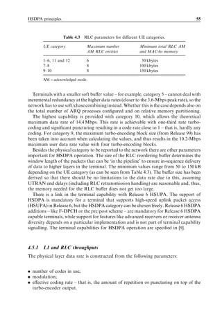 HSDPA principles                                                                       55



                   Table 4.3   RLC parameters for diﬀerent UE categories.

        UE category             Maximum number             Minimum total RLC AM
                                AM RLC entities            and MAC-hs memory

        1–6, 11 and 12          6                           50 kbytes
        7–8                     8                          100 kbytes
        9–10                    8                          150 kbytes

        AM ¼ acknowledged mode.



   Terminals with a smaller soft buﬀer value – for example, category 5 – cannot deal with
incremental redundancy at the higher data rates (closer to the 3.6-Mbps peak rate), so the
network has to use soft/chase combining instead. Whether this is the case depends also on
the total number of ARQ processes conﬁgured and on relative memory partitioning.
   The highest capability is provided with category 10, which allows the theoretical
maximum data rate of 14.4 Mbps. This rate is achievable with one-third rate turbo-
coding and signiﬁcant puncturing resulting in a code rate close to 1 – that is, hardly any
coding. For category 9, the maximum turbo-encoding block size (from Release 99) has
been taken into account when calculating the values, and thus results in the 10.2-Mbps
maximum user data rate value with four turbo-encoding blocks.
   Besides the physical category to be reported to the network there are other parameters
important for HSDPA operation. The size of the RLC reordering buﬀer determines the
window length of the packets that can be ‘in the pipeline’ to ensure in-sequence delivery
of data to higher layers in the terminal. The minimum values range from 50 to 150 kB
depending on the UE category (as can be seen from Table 4.3). The buﬀer size has been
derived so that there should be no limitations to the data rate due to this, assuming
UTRAN end delays (including RLC retransmission handling) are reasonable and, thus,
the memory needed for the RLC buﬀer does not get too large.
   There is a link in the terminal capability with Release 6 HSUPA. The support of
HSDPA is mandatory for a terminal that supports high-speed uplink packet access
(HSUPA) in Release 6, but the HSDPA category can be chosen freely. Release 6 HSDPA
additions – like F-DPCH or the pre/post scheme – are mandatory for Release 6 HSDPA
capable terminals, while support for features like advanced receivers or receiver antenna
diversity depends on a particular implementation and is not part of terminal capability
signalling. The terminal capabilities for HSDPA operation are speciﬁed in [9].



4.5.1   L1 and RLC throughputs
The physical layer data rate is constructed from the following parameters:


. number of codes in use;
. modulation;
. eﬀective coding rate – that is, the amount of repetition or puncturing on top of the
  turbo-encoder output.
 
