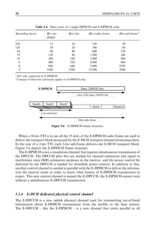 70                                                                                  HSDPA/HSUPA for UMTS



                  Table 5.4      Data rates of a single DPDCH and E-DPDCH code.

Spreading factor              Bit rate             Bits/slot          Bits/radio frame          Bits/sub-frame 2
                              (kbps)

256                             15                   10                  150                      30
128                             30                   20                  300                      60
 64                             60                   40                  600                     120
 32                            120                   80                1 200                     240
 16                            240                  160                2 400                     480
  8                            480                  320                4 800                     960
  4                            960                  640                9 600                    1920
  21                          1920                 1280               19 200                    3840
1
    SF2 only supported by E-DPDCH.
2
    Concept of three-slot sub-frame applies to E-DPDCH only.


                     E-DPDCH                                   Data: 2560/SF bits

                                                          1 slot, 2560 chips, 2560/SF bits


                Slot#0       Slot#1       Slot#2
                                                                          Slot#i             Slot#14

                         2 ms sub-frame

                                                           10ms radio frame

                                  Figure 5.6       E-DPDCH frame structure.


   When a 10-ms TTI is in use all the 15 slots of the E-DPDCH radio frame are used to
deliver the transport block processed by the E-DCH transport channel processing chain.
In the case of a 2-ms TTI, each 2-ms sub-frame delivers one E-DCH transport block.
Figure 5.6 depicts the E-DPDCH frame structure.
   The E-DPDCH is not a standalone channel, but requires simultaneous transmission of
the DPCCH. The DPCCH pilot bits are needed for channel estimation and signal to
interference ratio (SIR) estimation purposes in the receiver, and the power control bit
delivered by the DPCCH is needed for downlink power control. In addition to this,
another control channel is needed in parallel with the E-DPDCH to deliver the informa-
tion the receiver needs in order to know what format of E-DPDCH transmission to
expect. This new control channel is named the E-DPCCH; the E-DPDCH cannot exist
without a simultaneous E-DPCCH transmission.



5.3.4      E-DCH dedicated physical control channel
The E-DPCCH is a new uplink physical channel used for transmitting out-of-band
information about E-DPDCH transmission from the mobile to the base station.
The E-DPCCH – like the E-DPDCH – is a new channel that exists parallel to all
 