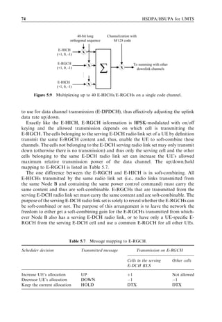 74                                                                        HSDPA/HSUPA for UMTS



                                   40-bit long      Channelization with
                              orthogonal sequence      SF128 code

                      E-HICH
                                     X
                     (+1, 0, -1)



                                                ∑
                      E-RGCH                                        To summing with other
                                         X
                     (+1, 0, -1)                            X         downlink channels


                      E-HICH
                                         X
                     (+1, 0, -1)

      Figure 5.9 Multiplexing up to 40 E-HICHs/E-RGCHs on a single code channel.



to use for data channel transmission (E-DPDCH), thus eﬀectively adjusting the uplink
data rate up/down.
   Exactly like the E-HICH, E-RGCH information is BPSK-modulated with on/oﬀ
keying and the allowed transmission depends on which cell is transmitting the
E-RGCH. The cells belonging to the serving E-DCH radio link set of a UE by deﬁnition
transmit the same E-RGCH content and, thus, enable the UE to soft-combine these
channels. The cells not belonging to the E-DCH serving radio link set may only transmit
down (otherwise there is no transmission) and thus only the serving cell and the other
cells belonging to the same E-DCH radio link set can increase the UE’s allowed
maximum relative transmission power of the data channel. The up/down/hold
mapping to E-RGCH is listed in Table 5.7.
   The one diﬀerence between the E-RGCH and E-HICH is in soft-combining. All
E-HICHs transmitted by the same radio link set (i.e., radio links transmitted from
the same Node B and containing the same power control command) must carry the
same content and thus are soft-combinable. E-RGCHs that are transmitted from the
serving E-DCH radio link set must carry the same content and are soft-combinable. The
purpose of the serving E-DCH radio link set is solely to reveal whether the E-RGCHs can
be soft-combined or not. The purpose of this arrangement is to leave the network the
freedom to either get a soft-combining gain for the E-RGCHs transmitted from which-
ever Node B also has a serving E-DCH radio link, or to have only a UE-speciﬁc E-
RGCH from the serving E-DCH cell and use a common E-RGCH for all other UEs.


                             Table 5.7    Message mapping to E-RGCH.

Scheduler decision                  Transmitted message               Transmission on E-RGCH

                                                                Cells in the serving        Other cells
                                                                E-DCH RLS

Increase UE’s allocation            UP                          þ1                          Not allowed
Decrease UE’s allocation            DOWN                        À1                          À1
Keep the current allocation         HOLD                        DTX                         DTX
 