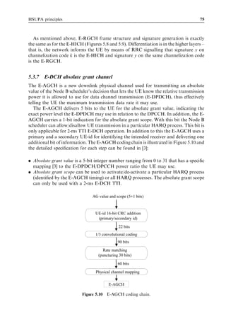 HSUPA principles                                                                       75



   As mentioned above, E-RGCH frame structure and signature generation is exactly
the same as for the E-HICH (Figures 5.8 and 5.9). Diﬀerentiation is in the higher layers –
that is, the network informs the UE by means of RRC signalling that signature x on
channelization code k is the E-HICH and signature y on the same channelization code
is the E-RGCH.


5.3.7   E-DCH absolute grant channel
The E-AGCH is a new downlink physical channel used for transmitting an absolute
value of the Node B scheduler’s decision that lets the UE know the relative transmission
power it is allowed to use for data channel transmission (E-DPDCH), thus eﬀectively
telling the UE the maximum transmission data rate it may use.
   The E-AGCH delivers 5 bits to the UE for the absolute grant value, indicating the
exact power level the E-DPDCH may use in relation to the DPCCH. In addition, the E-
AGCH carries a 1-bit indication for the absolute grant scope. With this bit the Node B
scheduler can allow/disallow UE transmission in a particular HARQ process. This bit is
only applicable for 2-ms TTI E-DCH operation. In addition to this the E-AGCH uses a
primary and a secondary UE-id for identifying the intended receiver and delivering one
additional bit of information. The E-AGCH coding chain is illustrated in Figure 5.10 and
the detailed speciﬁcation for each step can be found in [3]:

. Absolute grant value is a 5-bit integer number ranging from 0 to 31 that has a speciﬁc
  mapping [3] to the E-DPDCH/DPCCH power ratio the UE may use.
. Absolute grant scope can be used to activate/de-activate a particular HARQ process
  (identiﬁed by the E-AGCH timing) or all HARQ processes. The absolute grant scope
  can only be used with a 2-ms E-DCH TTI.

                                AG value and scope (5+1 bits)



                                  UE-id 16-bit CRC addition
                                   (primary/secondary id)

                                               22 bits
                                  1/3 convolutional coding
                                              90 bits
                                     Rate matching
                                   (puncturing 30 bits)

                                              60 bits
                                  Physical channel mapping


                                         E-AGCH

                           Figure 5.10 E-AGCH coding chain.
 