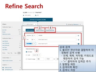 Refine Search
상세 검색
1. 불리안 연산자와 결합하여 더
정확한 검색 수행
- 전체, 제목, 저자명, 키워드로
제한하여 검색 가능
- “+” 클릭하여 입력란 추가
2. 발행일 제한
3. 검색이력 확인
4. 검색식 저장
1
2
3 4
 