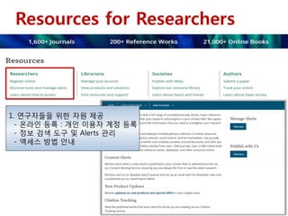 Resources for Researchers
1. 연구자들을 위한 자원 제공
- 온라인 등록 : 개인 이용자 계정 등록
- 정보 검색 도구 및 Alerts 관리
- 액세스 방법 안내
 