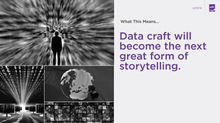 LABS
@PSFK
What This Means…
Data craft will
become the next
great form of
storytelling.
 
